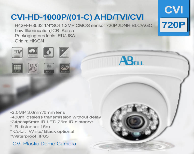 CVI-HD1000p/(01-C)