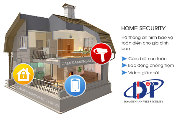Hệ thống an ninh bảo vệ ngôi nhà bạn - home security